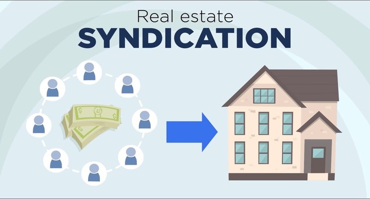 what is real estate syndication